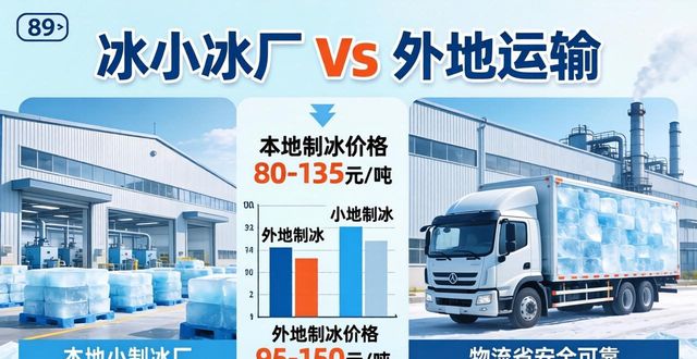 判断工业冰块质量标准_工业冰块厂选择技巧_工业冰块厂